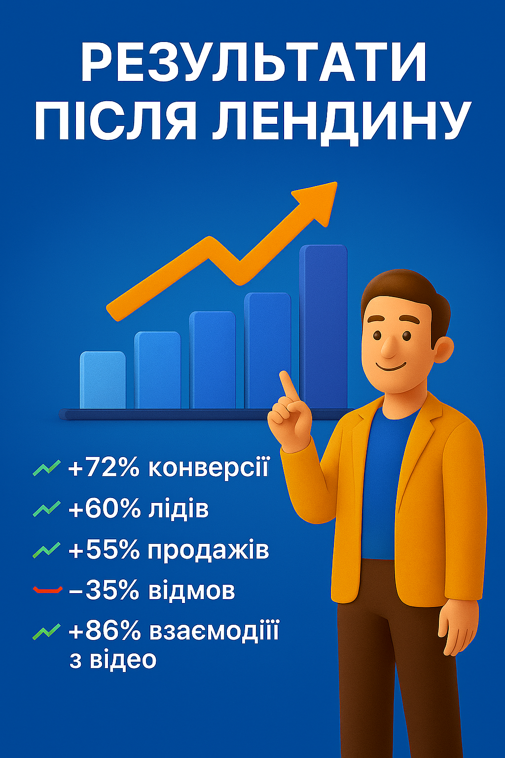 Маркетингові директори